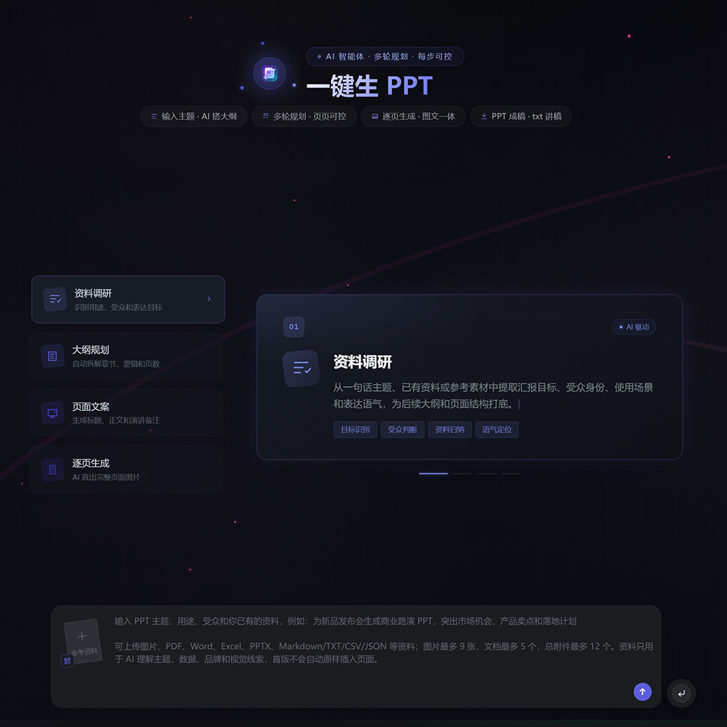 PPT演示